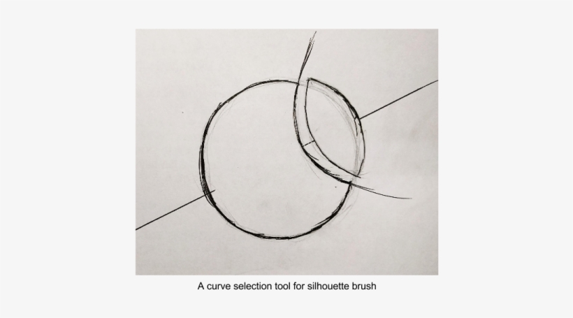 User Inlinebool Gsoc2016 Silhouette 2 - Circle, transparent png #4326039