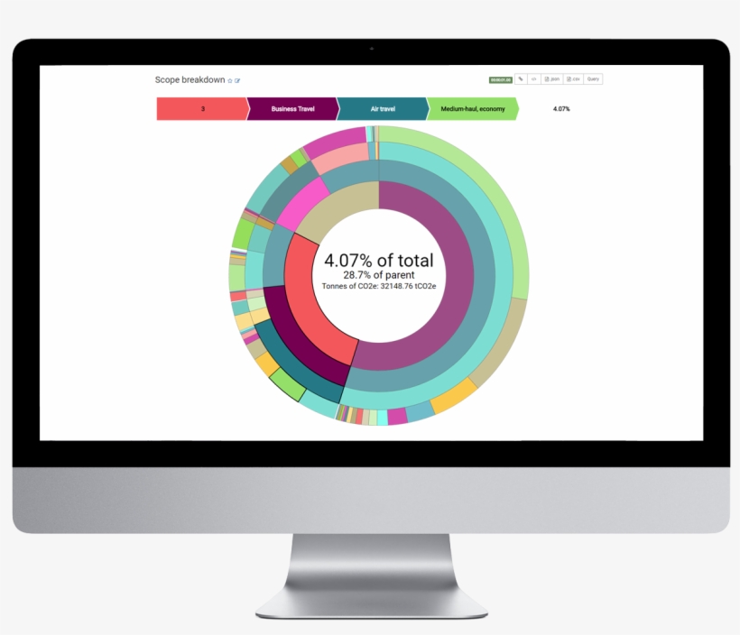 Advanced Analytics Provides An Advanced Enterprise - M.way Webcam Web Camera Usb 720p Hd 360 Rotation Pc, transparent png #4326500