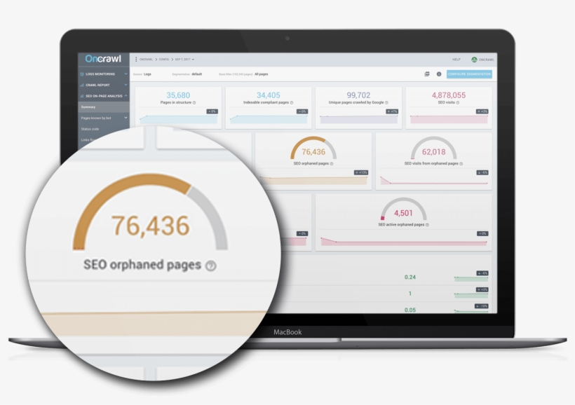 Orphaned Pages Oncrawl - Search Engine Optimization, transparent png #4327261