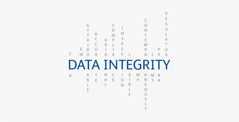 Is Your Lims Software Ready For The Scrutiny Of A Gmp - Alcoa Pharma Data Integrity, transparent png #4327386