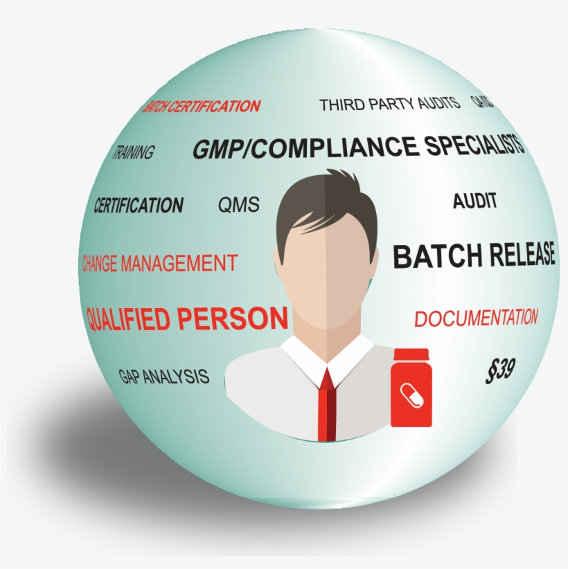 Specialist Approval - Eltronic, transparent png #4327581