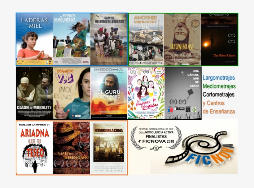 El 4º Ficnova 2018 Ya Tiene Películas Finalistas - Film, transparent png #4327994