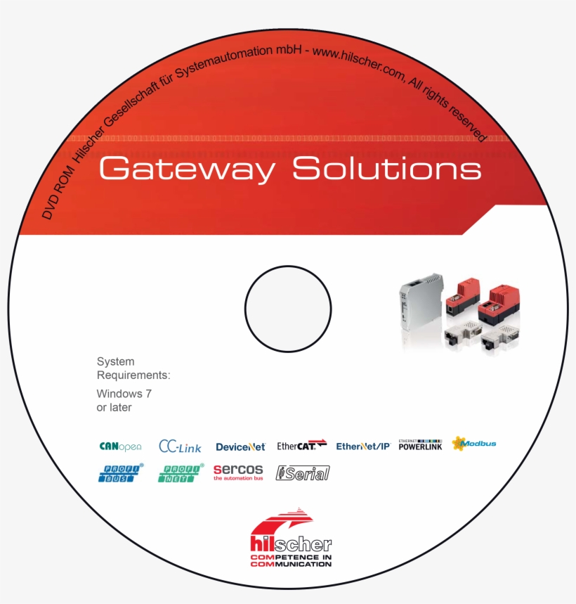 Gateway - Cx Configurator Fdt Download, transparent png #4328189
