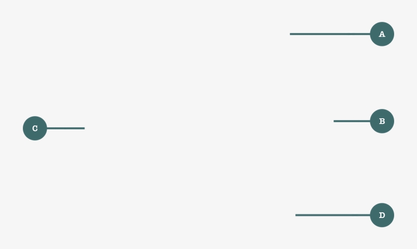 Personalize This Vintage-style Wooden Sign With A Family - Wine, transparent png #4328235