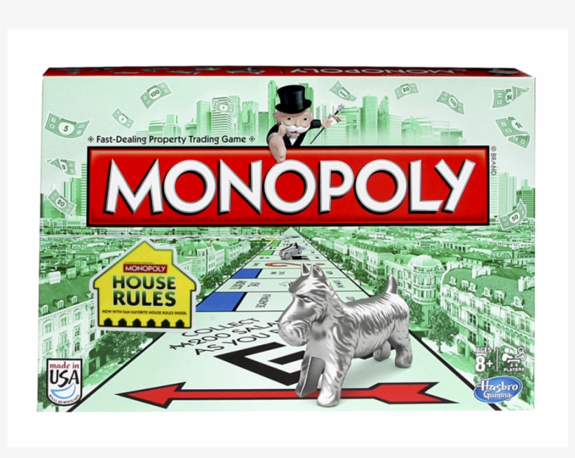 Monopoly Market Link