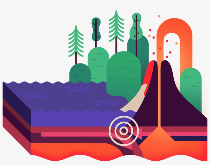 Although I Didn't Go Into Much Detail About Each Of - Tectonic Plates Clip Art, transparent png #4332615