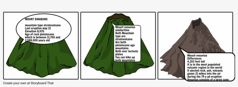 Volcano, transparent png #4332650