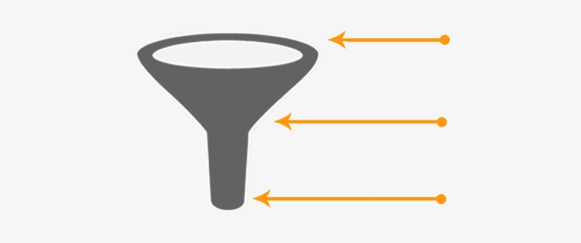 Funnel How It Works - Icon, transparent png #4333592