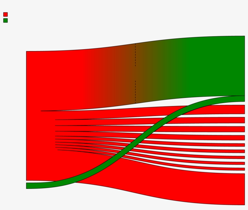 Exports Of Christmas Lights And Other Holiday Items - Donald Trump, transparent png #4338866