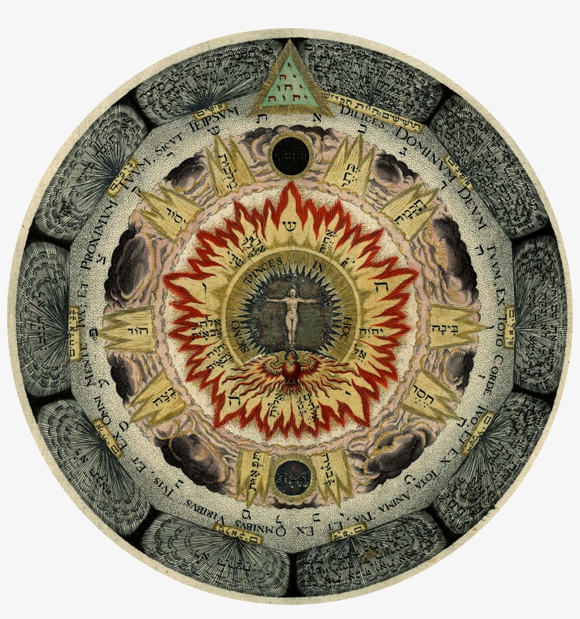 Amphitheatrum Sapientiae Aeternae - Khunrath Amphitheatrum Sapientiae Aeternae, transparent png #4340320