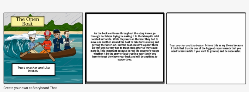 Choose How To Print This Storyboard - Inflatable Boat, transparent png #4340608