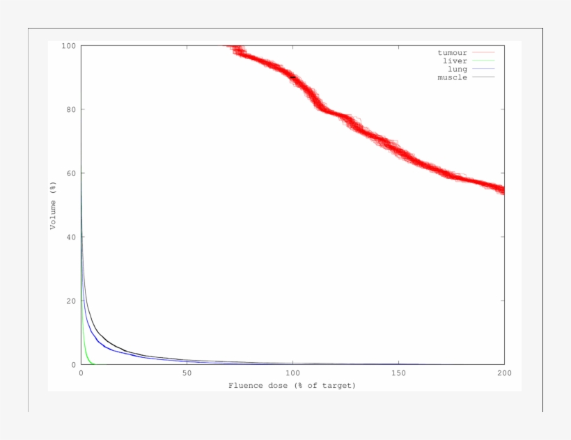 Download - Plot, transparent png #4340786