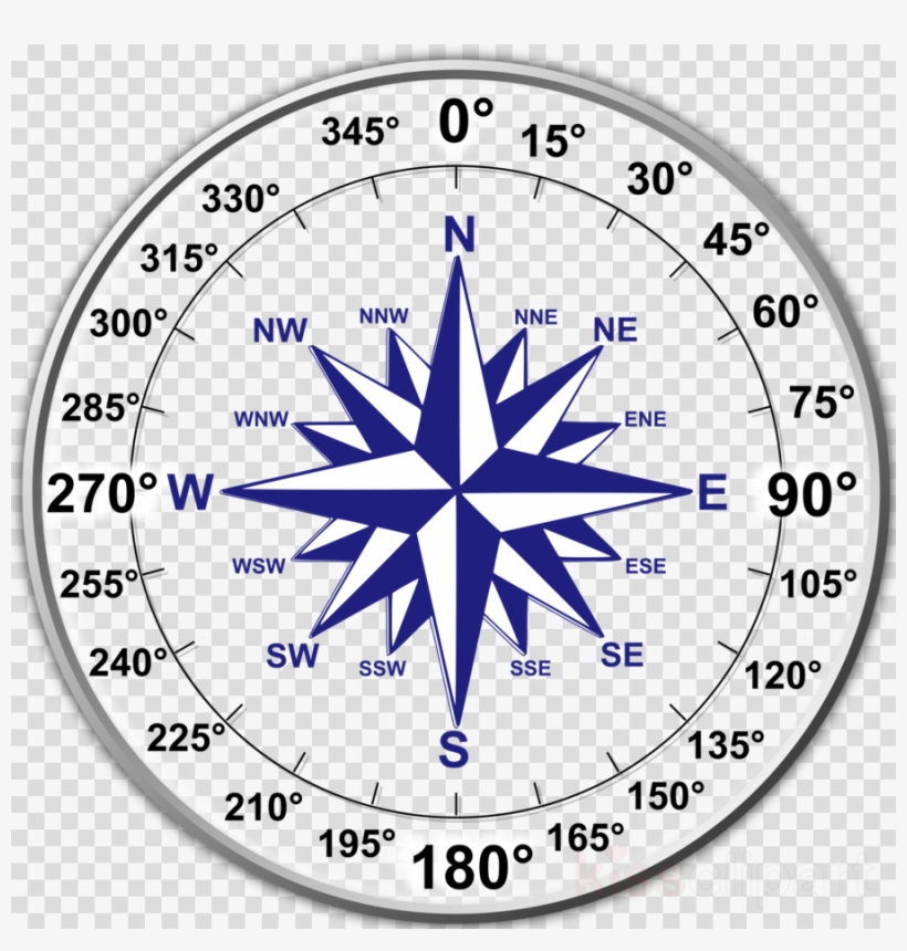16 Point Compass Rose With Degrees Clipart Compass - Parts Of A Map Compass Rose, transparent png #4348791