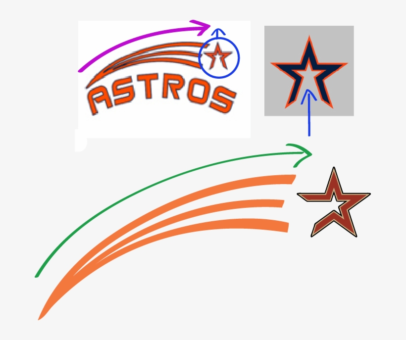 Source - I346 - Photobucket - Com - Report - Astros - Tattoo, transparent png #4351069