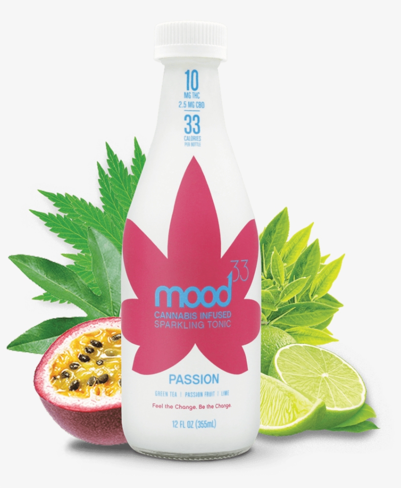 Passion Merged Min - Mood Cannabis Drinks, transparent png #4351240