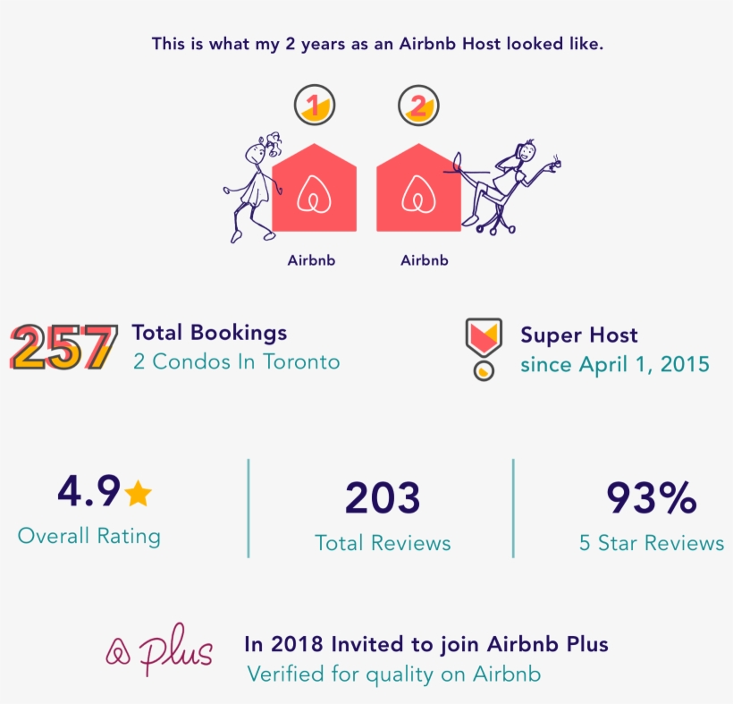 A Big Part Of Creating An Enjoyable Experience Comes - Number, transparent png #4351828