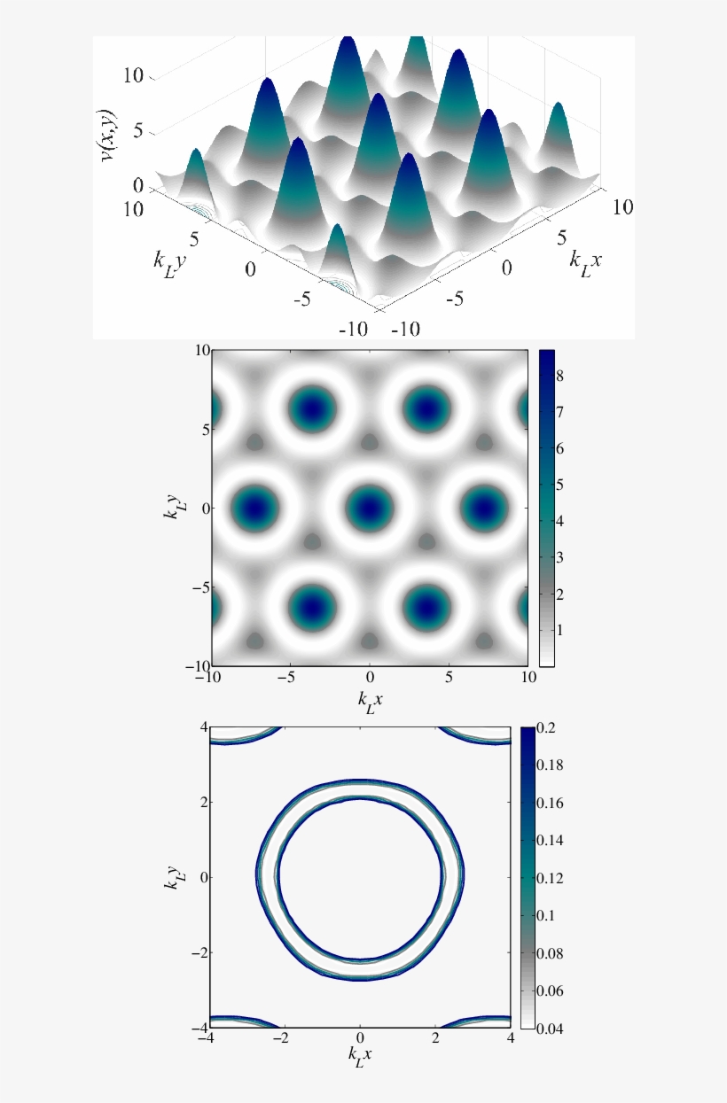The Mexican Hat Triangular Optical Lattice Obtained - Diagram, transparent png #4353122