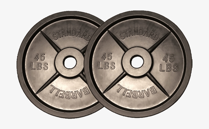 Fake Weights, Fakeweights - Fake 20 Kg Plates, transparent png #4353576