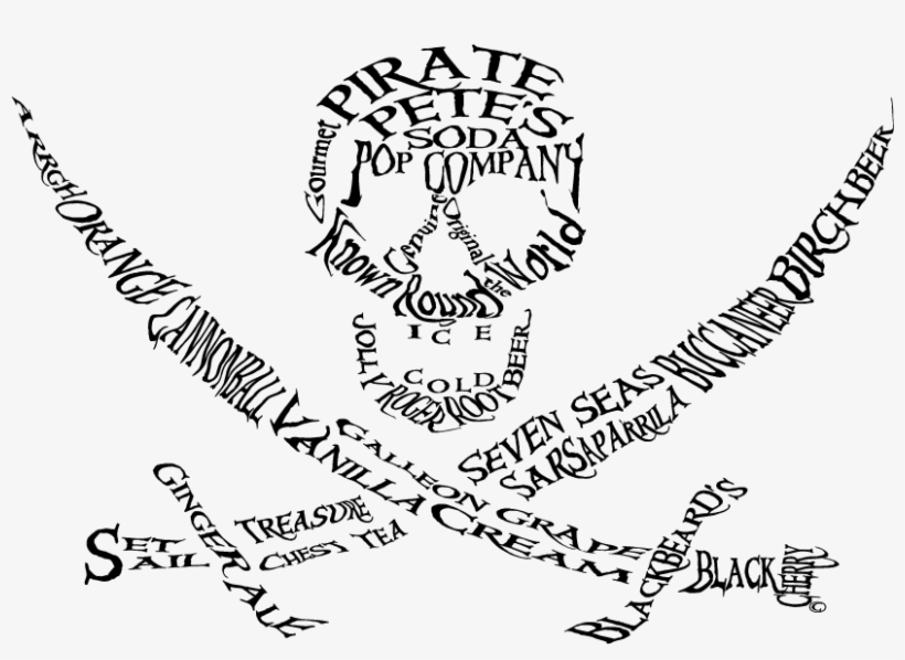 Jolly T Back Edit 2018 - Soft Drink, transparent png #4354756