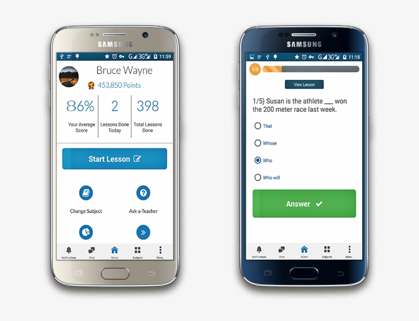 Android, transparent png #4354856