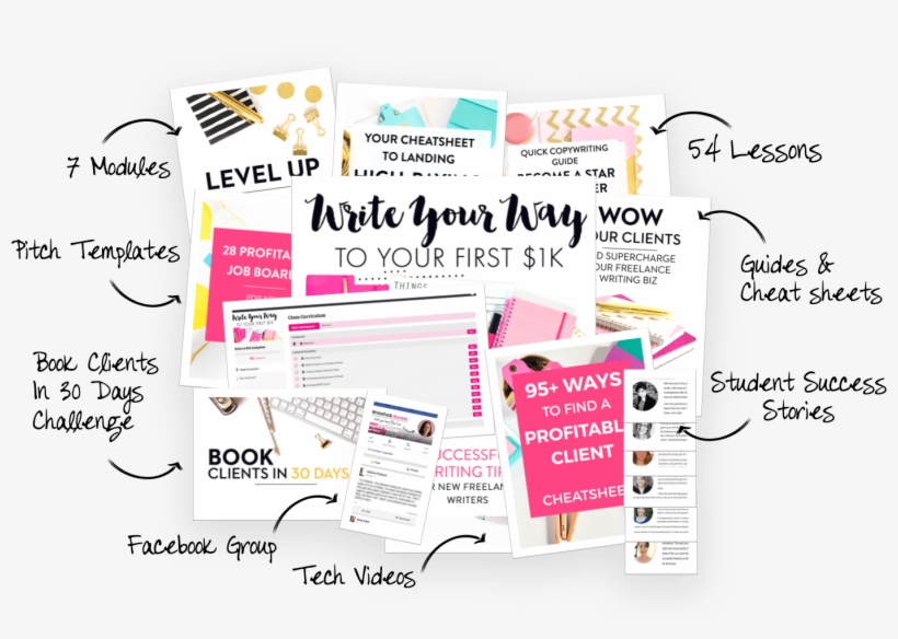 Freelancer, transparent png #4357514