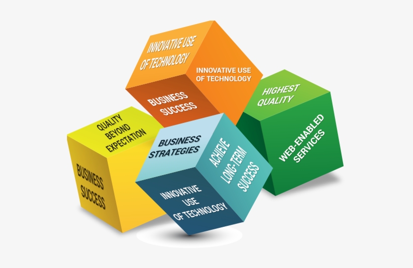 Business Success With Redspark - Box, transparent png #4358714