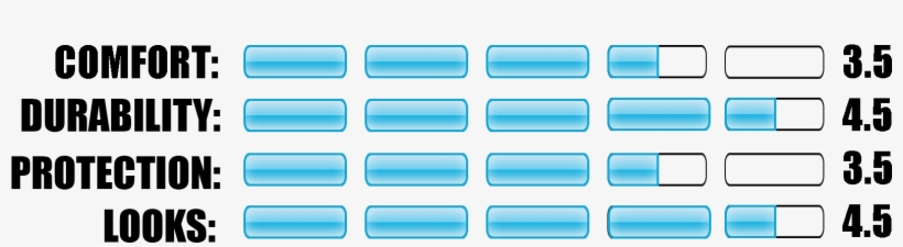 Sakura Rating Diagramme - Mte11 Probability And Statistics (ignou Help Book, transparent png #4358933