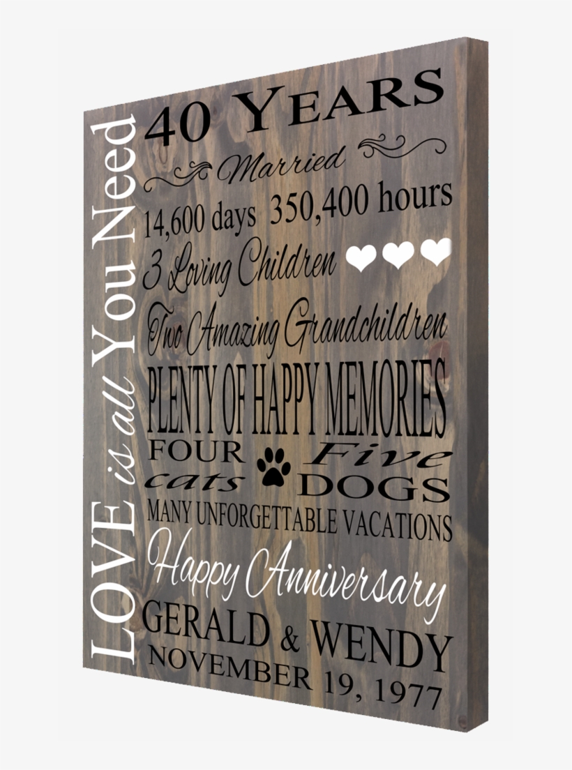 Wedding Anniversary Gift - Poster, transparent png #4361968