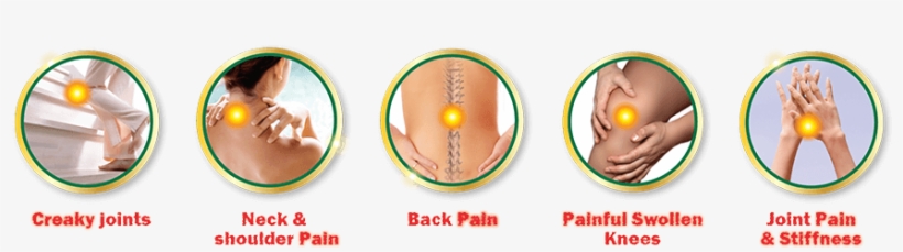 Millions Of Adults Around The World Suffer From Varying - Pain In Joints Png, transparent png #4365151