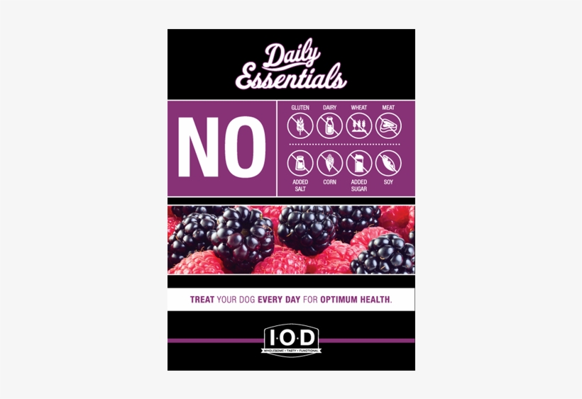 Hip, Joint & Bone Health - Isle Of Dogs Daily Essentials Dog Treats, Healthy Skin, transparent png #4365215