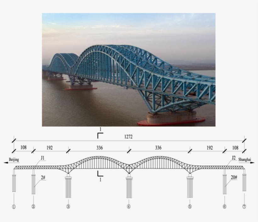 The Dashengguan Yangtse River Bridge - Cantilever Bridge, transparent png #4365788