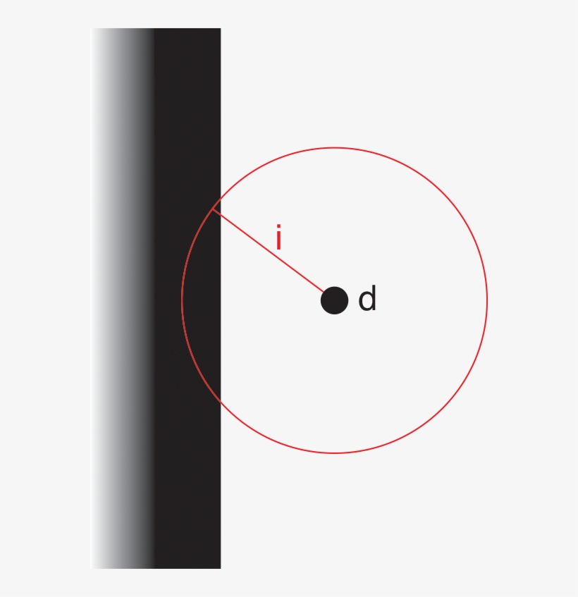Png File Dot Cleanup Non-isolated Dot, transparent png #4367606
