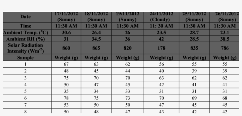 Converse Size Chart