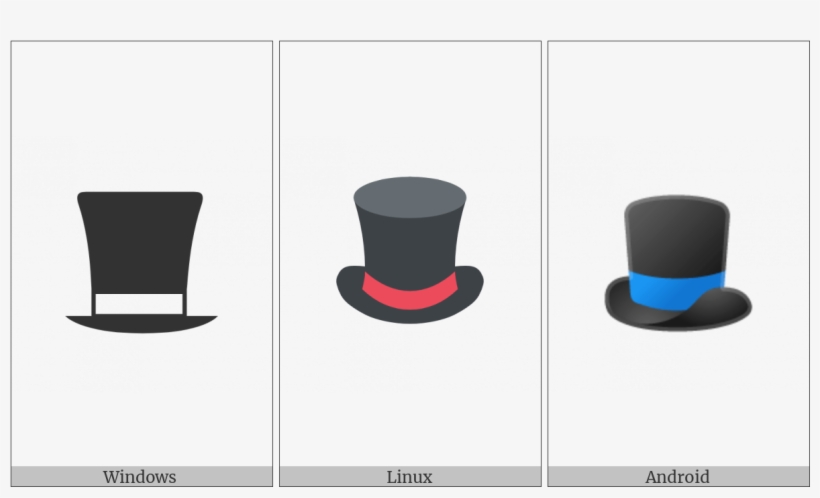 Top Hat On Various Operating Systems - Chair, transparent png #4368488