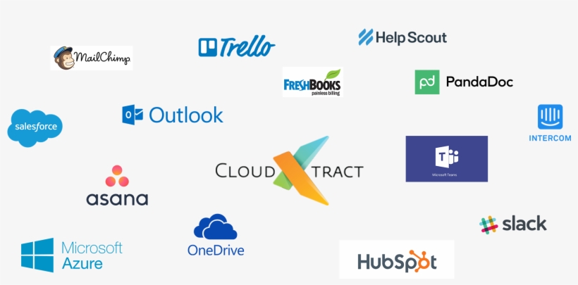 Cx Logos - Digital Transformation Tools, transparent png #4368634