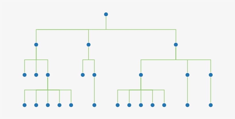 Tree Diagram - Data Visualization, transparent png #4373035