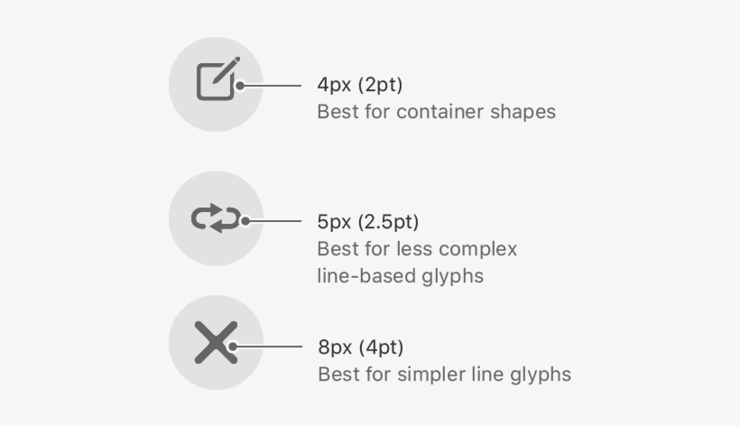 38mm - Human Interface Guidelines, transparent png #4376775