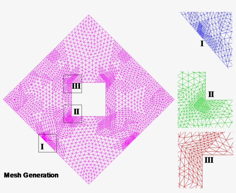 Mesh 90 - 15 Kb - Diagram, transparent png #4379339