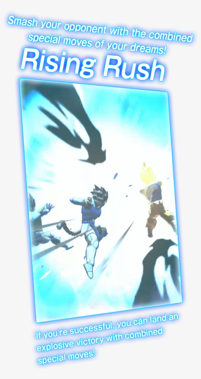 Tutorial Rising Rush Blast - Screen, transparent png #4380858