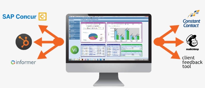 Blackbox Connector Turnkey Integrations - Constant Contact, transparent png #4381454