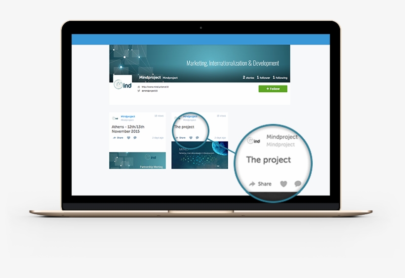 Mind-mac - Clustaar, transparent png #4384131