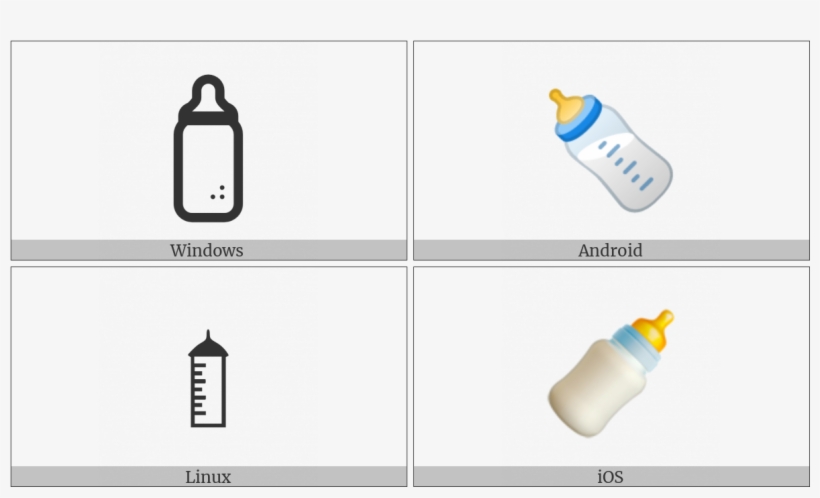 Baby Bottle On Various Operating Systems - Plastic Bottle, transparent png #4384216