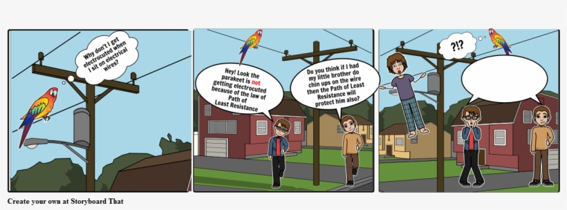 Static Electricity - Electrical Path Of Least Resistance, transparent png #4393402