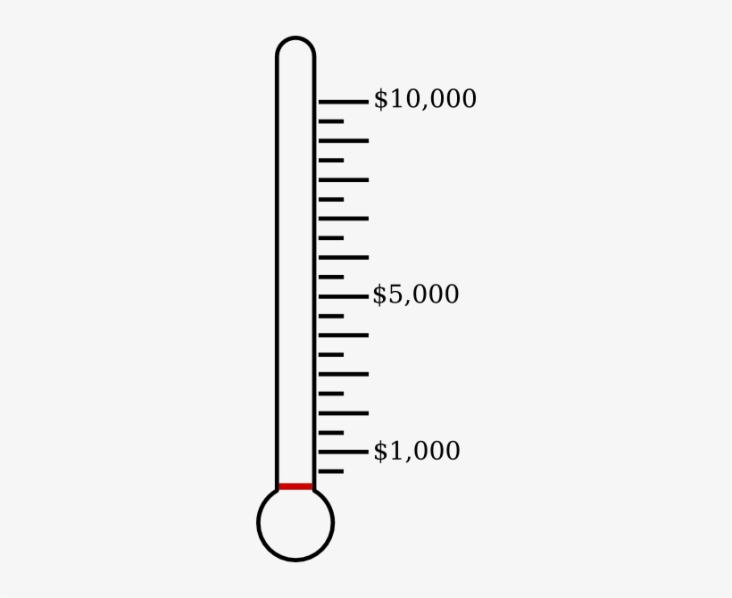 Small - $10 000 Thermometer, transparent png #4395645
