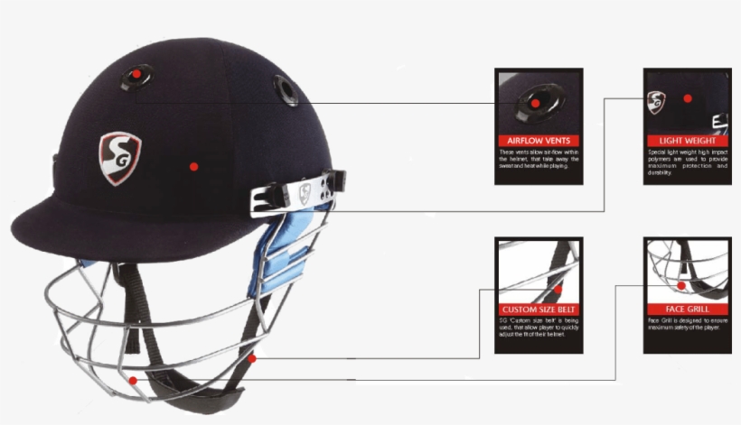 Clear Space Helmet Png - Sg Optipro Cricket Helmet, transparent png #4396752