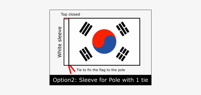 Close - - South Korea Flag Outline, transparent png #440362