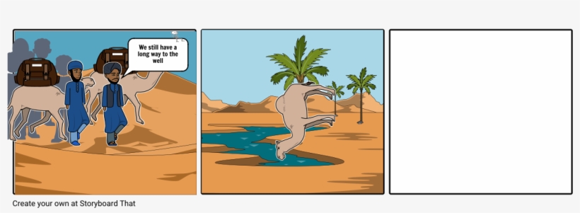 Watter In Different States, transparent png #440661