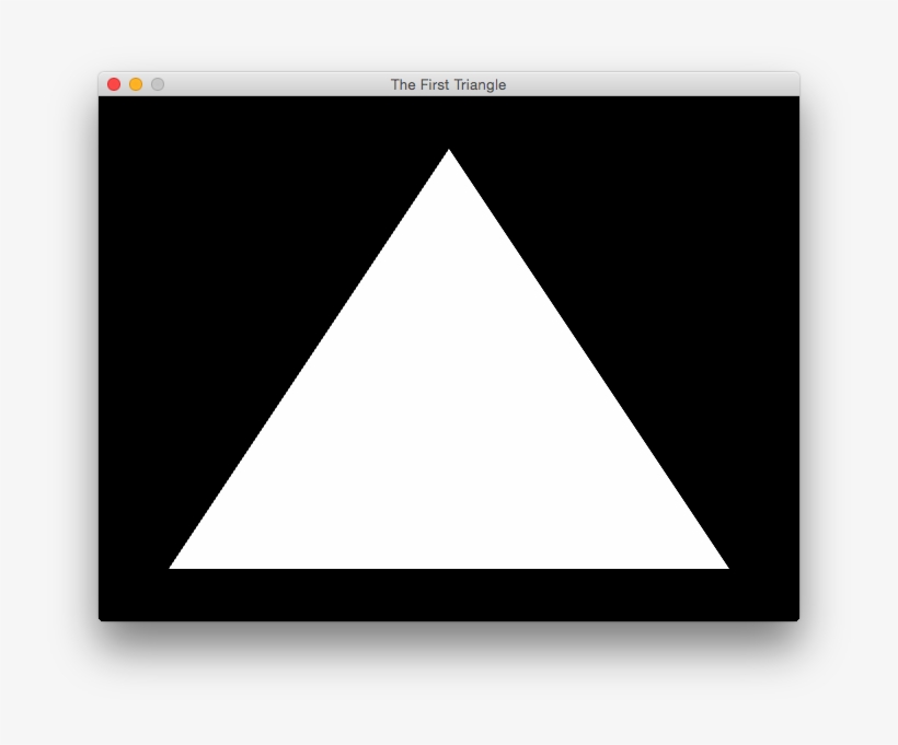 And Now, You Are Ready To Run This, And You Can See - Triangle, transparent png #441003