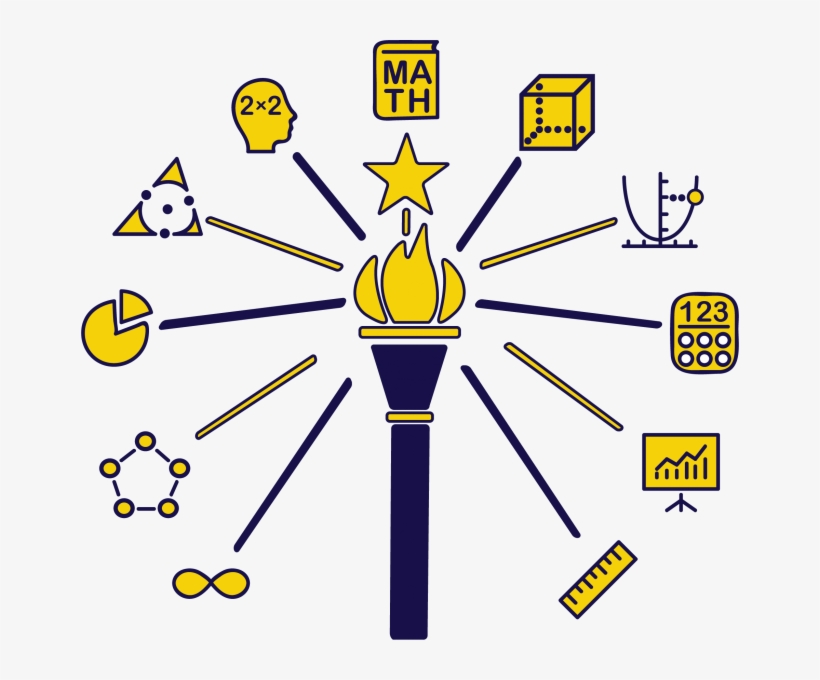 Indiana Mathematics - Indiana, transparent png #444579