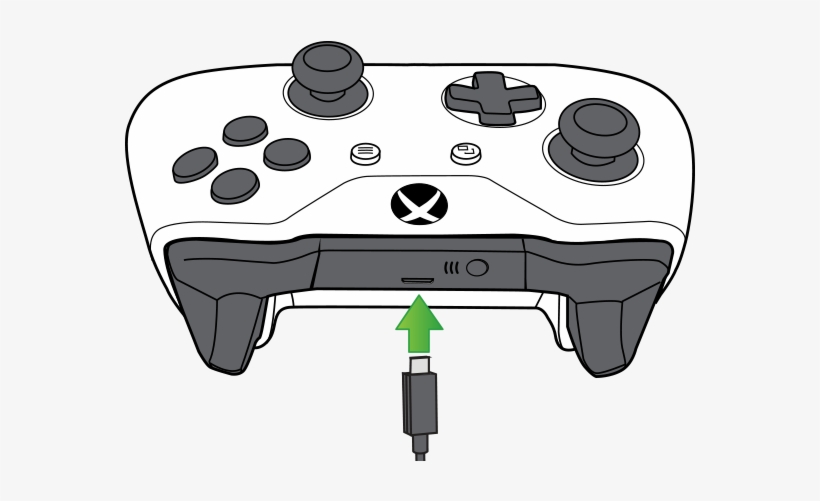 Xbox One S - Xbox One S Controller Charger, transparent png. 